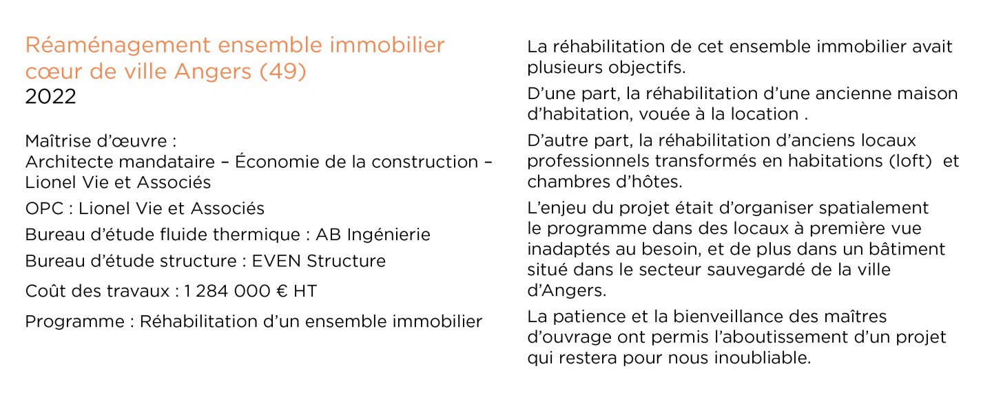 Laurent Vié - Réaménagement ensemble immobilier cœur de ville Angers